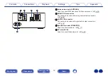 Предварительный просмотр 12 страницы Denon D-T1 Owner'S Manual