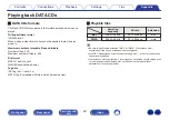 Preview for 60 page of Denon D-T1 Owner'S Manual