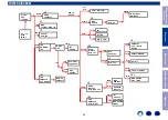 Предварительный просмотр 20 страницы Denon D-T1 Service Manual