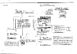 Preview for 4 page of Denon DAP-5500 Service Manual