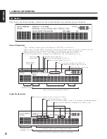 Предварительный просмотр 14 страницы Denon db-c640 Operating Instructions Manual