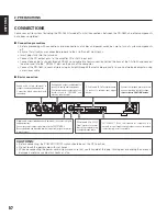 Предварительный просмотр 18 страницы Denon db-c640 Operating Instructions Manual