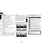 Предварительный просмотр 10 страницы Denon DBP-1610 Owner'S Manual