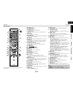 Предварительный просмотр 13 страницы Denon DBP-1610 Owner'S Manual