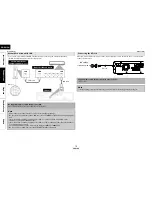 Предварительный просмотр 20 страницы Denon DBP-1610 Owner'S Manual