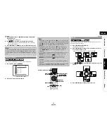 Предварительный просмотр 25 страницы Denon DBP-1610 Owner'S Manual