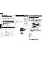 Предварительный просмотр 30 страницы Denon DBP-1610 Owner'S Manual