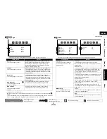 Предварительный просмотр 35 страницы Denon DBP-1610 Owner'S Manual