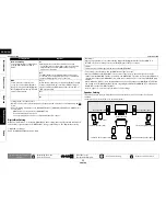 Предварительный просмотр 38 страницы Denon DBP-1610 Owner'S Manual