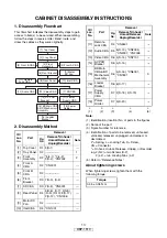 Предварительный просмотр 13 страницы Denon DBP-1610 Service Manual