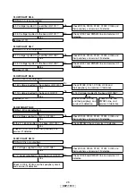 Предварительный просмотр 26 страницы Denon DBP-1610 Service Manual