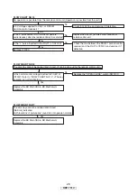 Предварительный просмотр 28 страницы Denon DBP-1610 Service Manual