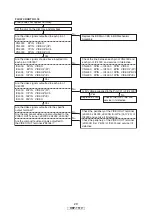 Предварительный просмотр 29 страницы Denon DBP-1610 Service Manual