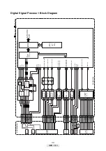 Предварительный просмотр 33 страницы Denon DBP-1610 Service Manual