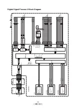 Предварительный просмотр 34 страницы Denon DBP-1610 Service Manual