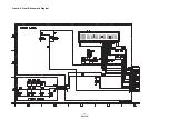 Предварительный просмотр 45 страницы Denon DBP-1610 Service Manual