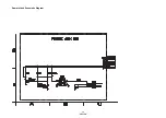 Предварительный просмотр 46 страницы Denon DBP-1610 Service Manual