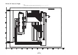 Предварительный просмотр 50 страницы Denon DBP-1610 Service Manual