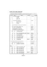 Предварительный просмотр 65 страницы Denon DBP-1610 Service Manual