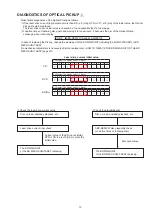 Preview for 13 page of Denon DBP-1611UD Service Manual