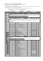 Preview for 61 page of Denon DBP-1611UD Service Manual