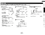 Preview for 13 page of Denon DBP-2010CI Owner'S Manual