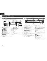 Предварительный просмотр 48 страницы Denon DBP-2012UD Owner'S Manual