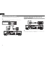 Preview for 18 page of Denon DBP-2012UDCI Owner'S Manual