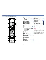 Предварительный просмотр 51 страницы Denon DBT-1713UD Owner'S Manual