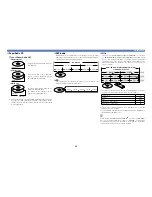 Preview for 57 page of Denon DBT-1713UD Owner'S Manual