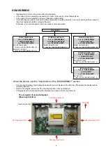 Preview for 9 page of Denon DBT-1713UD Service Manual