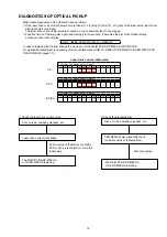 Preview for 15 page of Denon DBT-1713UD Service Manual