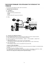 Preview for 31 page of Denon DBT-1713UD Service Manual