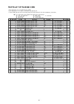 Preview for 63 page of Denon DBT-1713UD Service Manual