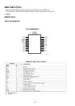 Preview for 64 page of Denon DBT-1713UD Service Manual