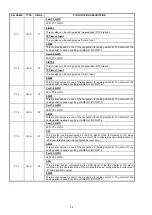 Preview for 68 page of Denon DBT-1713UD Service Manual