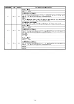 Preview for 72 page of Denon DBT-1713UD Service Manual