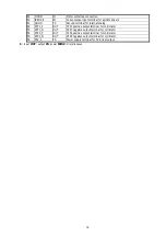 Preview for 75 page of Denon DBT-1713UD Service Manual