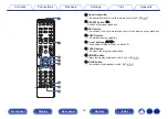 Preview for 12 page of Denon DCD-100 Owner'S Manual