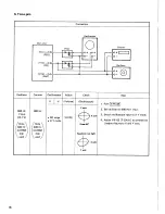 Предварительный просмотр 18 страницы Denon DCD-1400 Service Manual