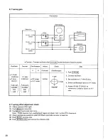 Предварительный просмотр 20 страницы Denon DCD-1400 Service Manual