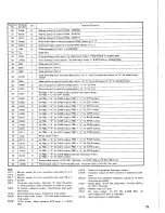 Предварительный просмотр 25 страницы Denon DCD-1400 Service Manual