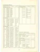 Предварительный просмотр 30 страницы Denon DCD-1500 Service Manual