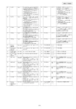 Предварительный просмотр 16 страницы Denon DCD-1500AE Service Manual