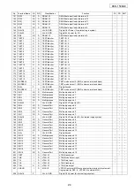 Предварительный просмотр 24 страницы Denon DCD-1500AE Service Manual