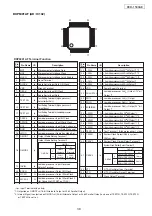 Предварительный просмотр 39 страницы Denon DCD-1500AE Service Manual