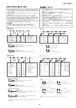 Предварительный просмотр 52 страницы Denon DCD-1500AE Service Manual