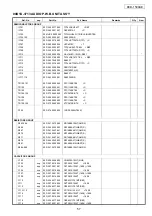 Предварительный просмотр 57 страницы Denon DCD-1500AE Service Manual