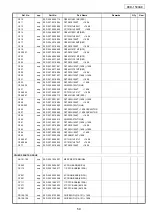 Предварительный просмотр 59 страницы Denon DCD-1500AE Service Manual