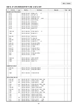 Предварительный просмотр 61 страницы Denon DCD-1500AE Service Manual